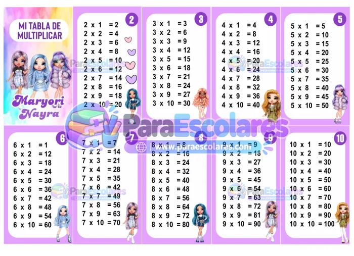 Rainbow High Tabla de Multiplicar